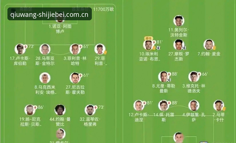 埃梅里五夺欧联杯冠军背后的战术密码：资深用户深度复盘维拉3-0完胜弗赖堡